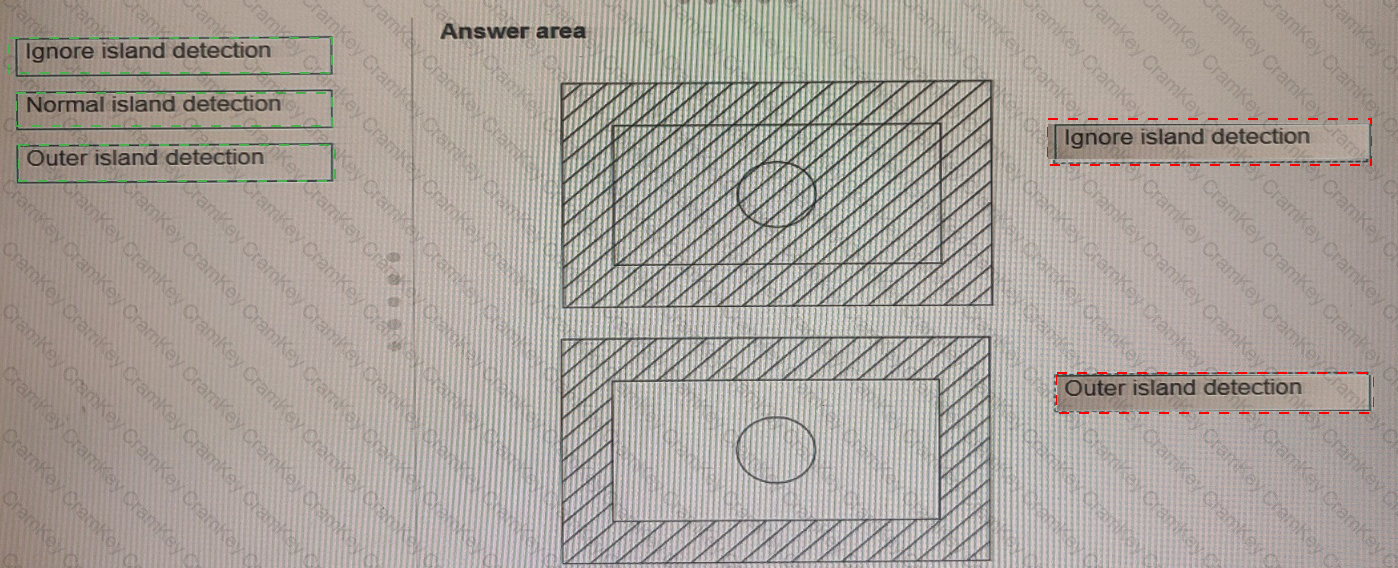 Answer 18