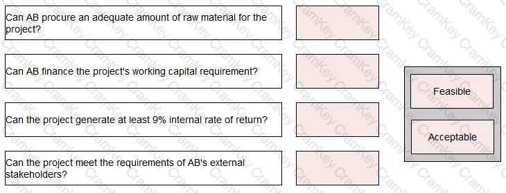 Questions 14