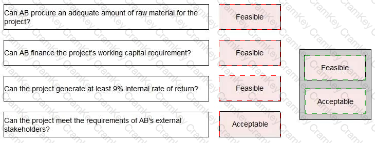 Answer 14