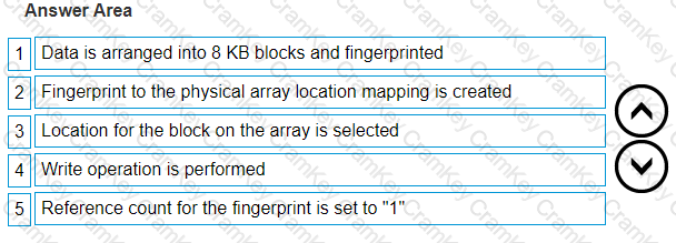 Explanation16