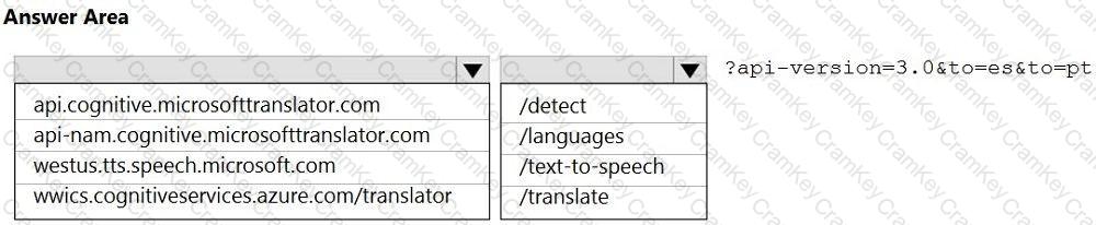 Questions 15