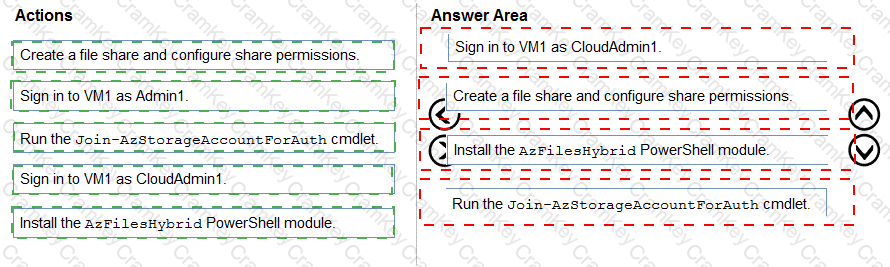 Answer 28