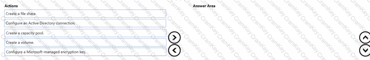 Questions 15