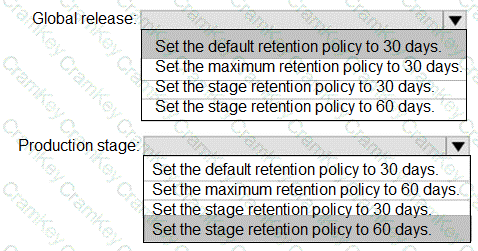 Explanation29