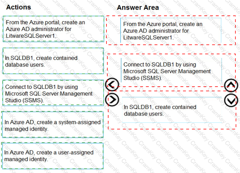 Answer 15