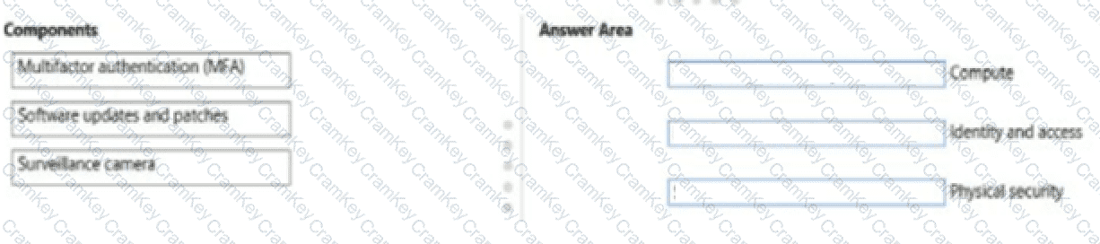 Questions 52
