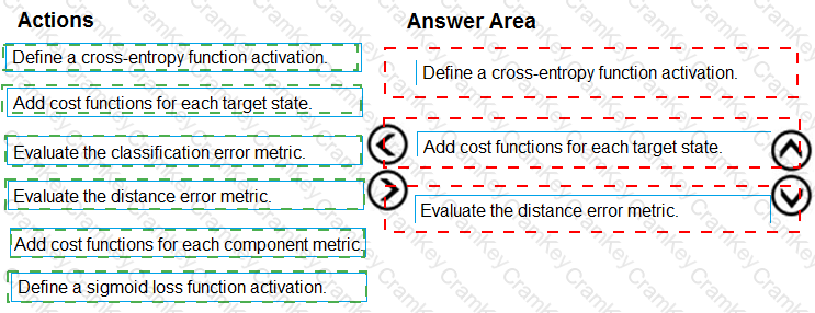 Answer 62