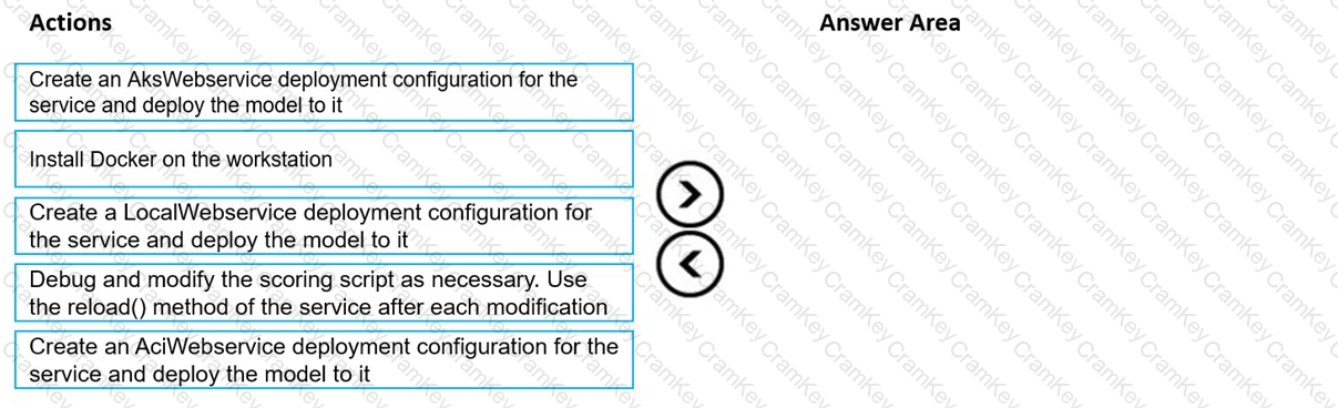 Questions 17