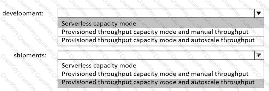 Explanation21