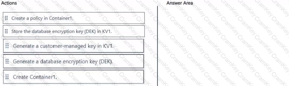Questions 22