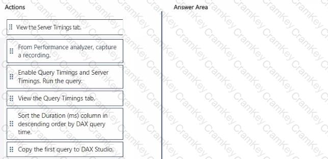 Questions 14