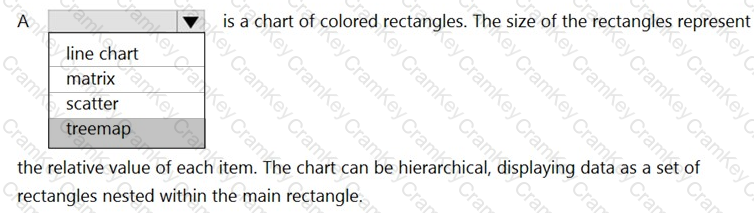 Explanation85