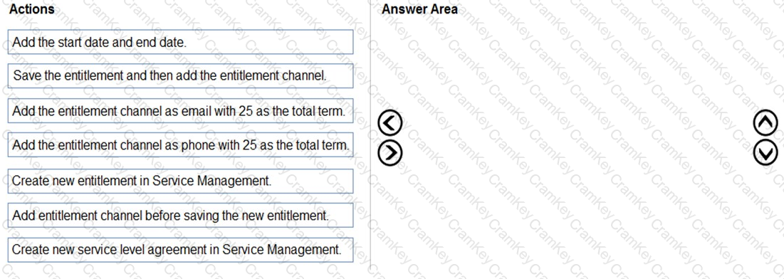 Questions 37