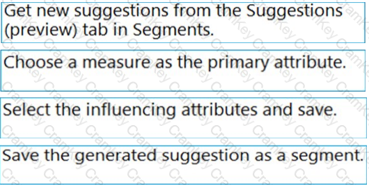 Explanation21