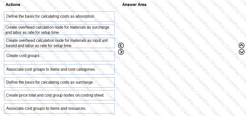 Questions 36