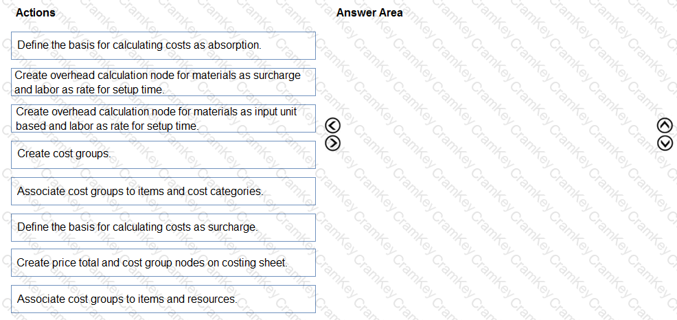 Questions 5