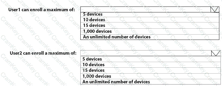 Questions 11