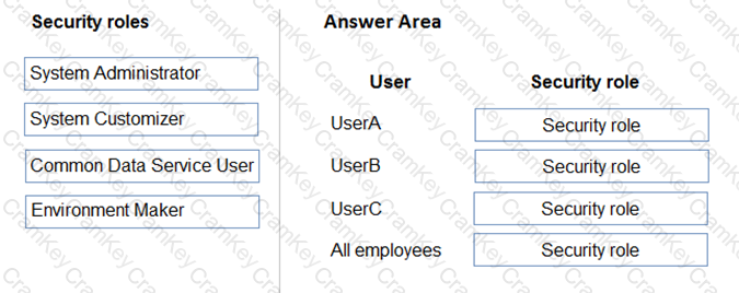 Questions 38