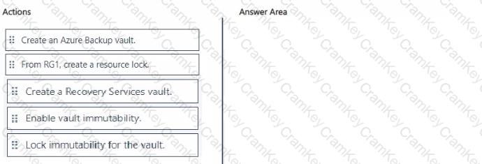 Questions 15