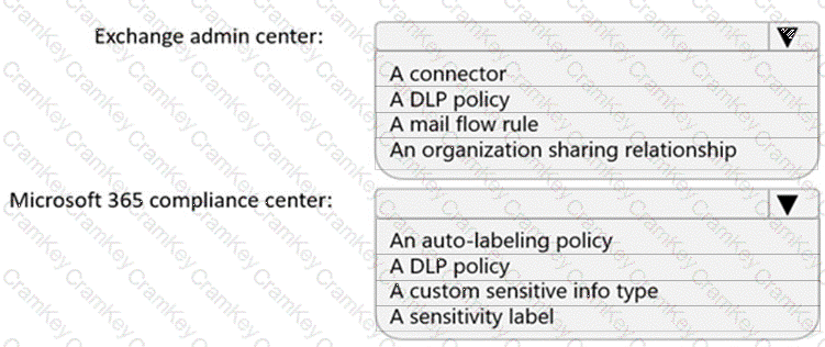 Questions 16