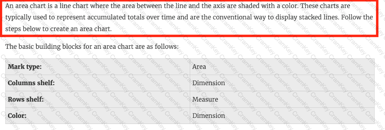 Explanation86