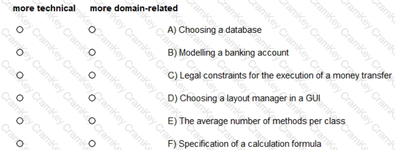 Questions 8